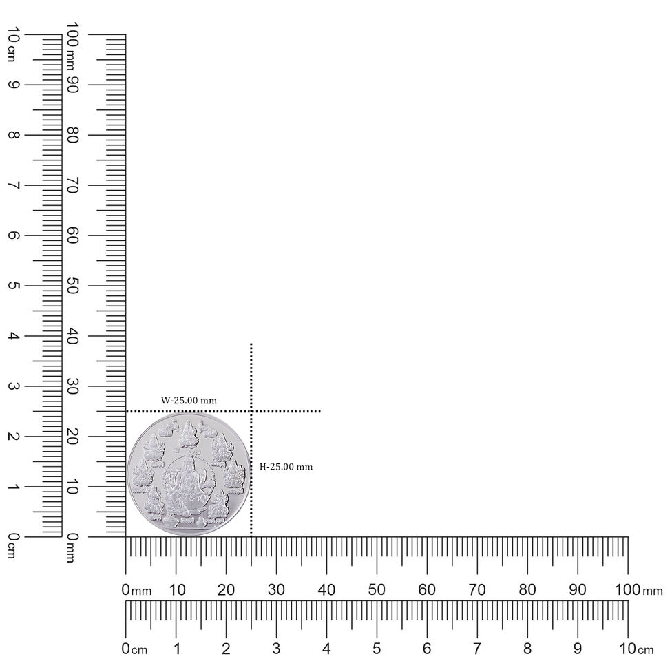Coin - Astalakshmi