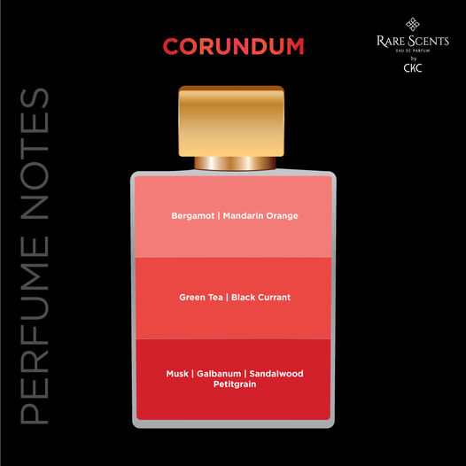Rare Scents by CKC - Corundum - 50ml