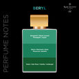 Rare Scents by CKC - Beryl - 50ml