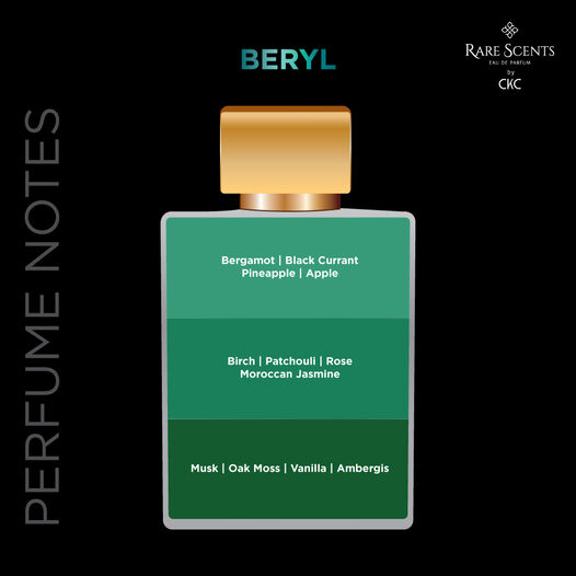 Rare Scents by CKC - Beryl - 50ml