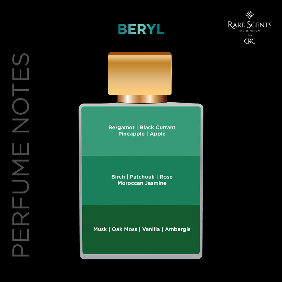 Rare Scents by CKC - Beryl - 50ml