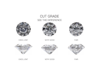coloured-diamond-image