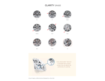 coloured-diamond-image